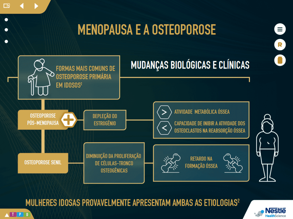 nutren senior idosos amaro monteiro ux design